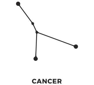 Zodiac Stars Cancer Sticker