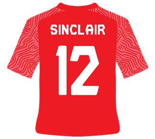 Sinclair Jersey Red Sticker
