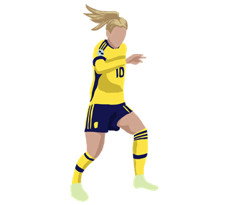 FIFA Womens World Cup 2023 Sofia Jakobsson Sweden Sticker