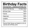 Birthday Facts - Boy