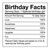 Birthday Facts - Girl