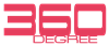 MP_360_Degree