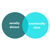 SociallyDistantEmotionallyClose